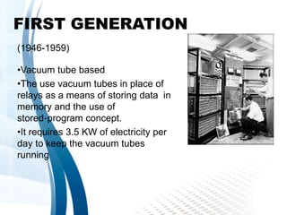 Short History of Computer | PPSX