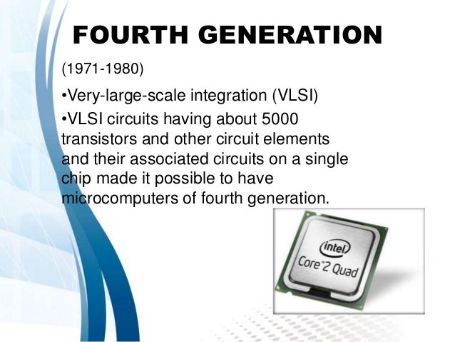 Short History Of Computer