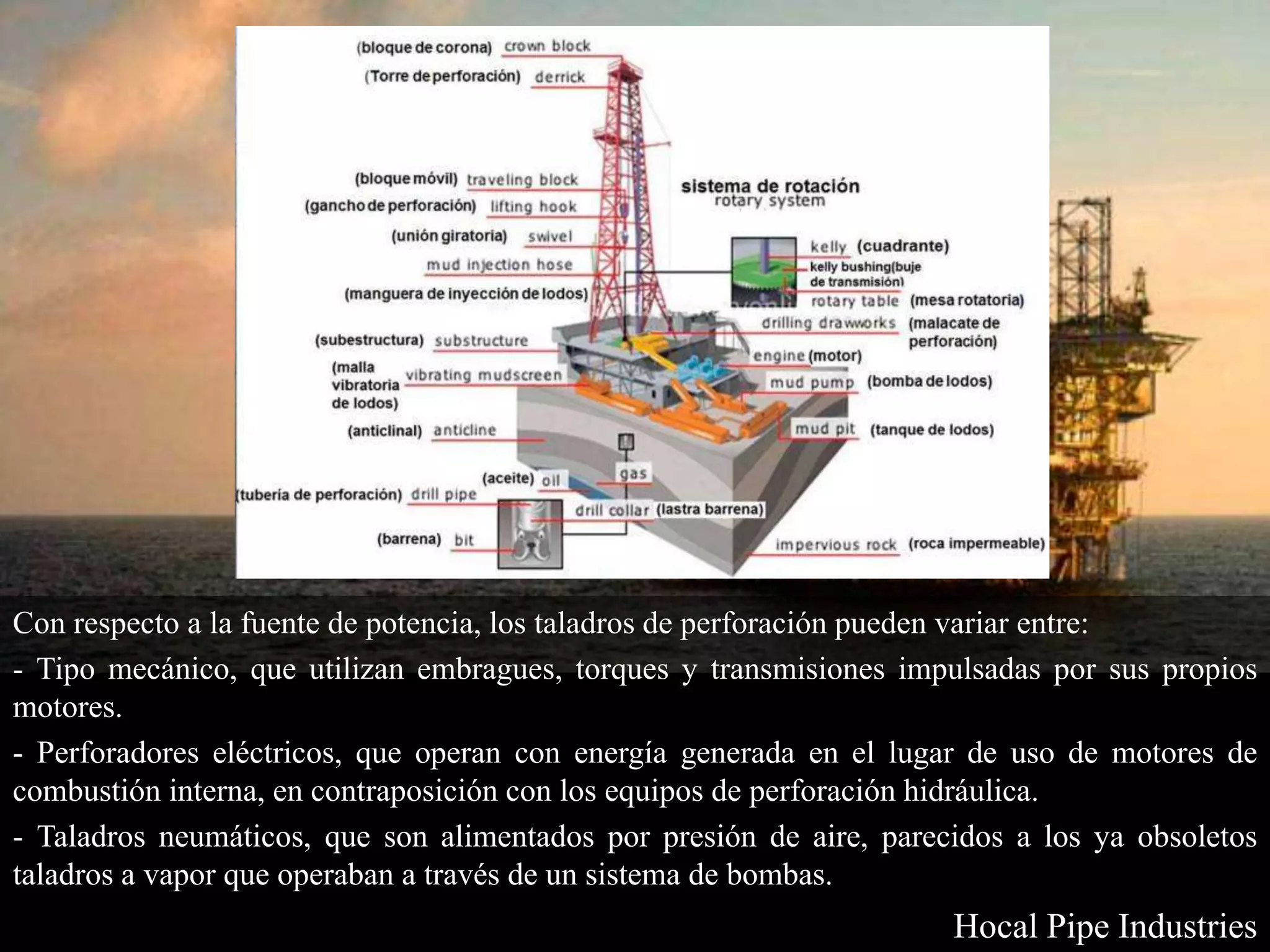 Hocal Pipe Industries - Hocal Pipe Industries, Equipos de Perforación ...