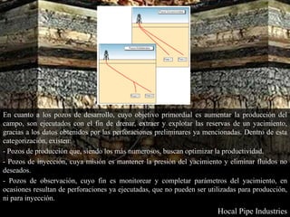 Hocal Pipe Industries - Tipos de Pozos Petroleros | PPTX