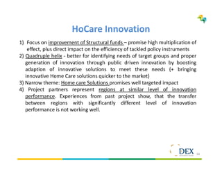 14
HoCare Innovation
1) Focus on improvement of Structural funds – promise high multiplication of
effect, plus direct impact on the efficiency of tackled policy instruments
2) Quadruple helix - better for identifying needs of target groups and proper
generation of innovation through public driven innovation by boosting
adaption of innovative solutions to meet these needs (+ bringing
innovative Home Care solutions quicker to the market)
3) Narrow theme: Home care Solutions promises well targeted impact
4) Project partners represent regions at similar level of innovation
performance. Experiences from past project show, that the transfer
between regions with significantly different level of innovation
performance is not working well.
 