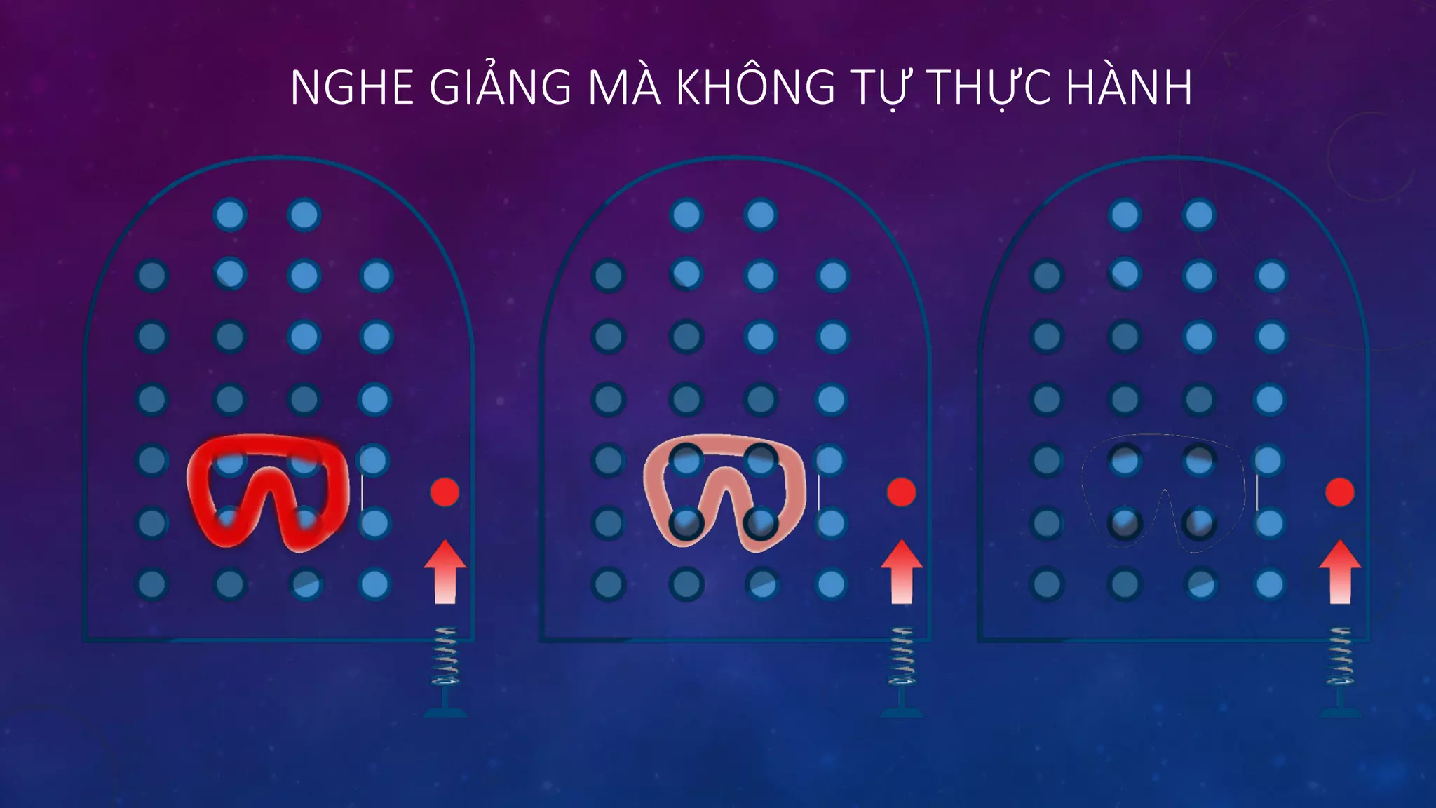 Hoc cach hoc 2019 ppt