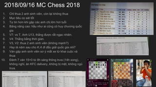 2018/09/16 MC Chess 2018
1. Ch? thua 2 anh sinh vin, cn l?i kh?ng thua
2. M?c tiu c? st t?t
3. T? tin h?n khi g?p cc anh ch? l?n h?i tu?i
4. B?ng n?ng cao: h?u nh? ai c?ng c huy ch??ng qu?c
gia
5. V7: vs T. Anh U13, th?ng ???c r?t ng?c nhin.
6. V4: Th?ng b?ng th?i gian.
7. V3, V2: thua 2 anh sinh vin (kh?ng m?nh?)
8. Hay l n?m sau cho K.A ?i ??u gi?i qu?c gia nh??
9. Vn g?p anh sinh vin s? ? m?t xe t? khai cu?c v
thua
10. ?nh 7 vn 15+0 t? 8h sng th?ng tr?a (14h xong),
kh?ng ngh?, ?n KFC delivery, kh?ng b? m?t, kh?ng ng?
tr?a.
 