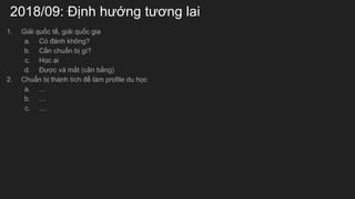 2018/09: ??nh h??ng t??ng lai
1. Gi?i qu?c t?, gi?i qu?c gia
a. C ?nh kh?ng?
b. C?n chu?n b? g?
c. H?c ai
d. ???c v m?t (c?n b?ng)
2. Chu?n b? thnh tch ?? lm profile du h?c
a. 
b. 
c. ....
 