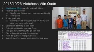 2018/10/26 Vietchess V?n Qun
1. Huy Ch??ng ??ng may m?n v khuy?n khch
2. Thua vn 2 t? khai cu?c
a. S? s?y, m?t t?t trung t?m + m?t ch?t (xe ??i m?)
b. Tnh qu xa
3. B? c?m ho 2 vn
a. Lm th? no ?? ch?ng c?m ho v?i ??i th? km
ph?n h?n v h? mu?n ho?
4. C take risk ?? kh?ng b? c?m ho?
5. Ph?n tch l?i bin b?n khai cu?c 5 vn
6. Th?i gian 10+0 r?t l? c?, kh ghi bin b?n
7. T?m l? ?nh gi?i n?i b? kh?ng quy?t li?t
8. Trnh ??i qu?n n?u kh?ng mu?n ho
9. ??i th? ch? ??ng ho th s? ch?i b? ??ng, m?t temp"
 