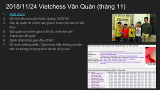 2018/11/24 Vietchess V?n Qun (thng 11)
1. Nh?t Open
2. ??i th? y?u h?n gi?i tr??c (thng 10/2018)
3. X?p l?i qu?n c? chnh xc gi?a ? tr??c khi vn c? k?t
thc
4. ??t qu?n c? chnh gi?a ? khi ?i, ch?nh khi c?n
5. Trnh lm ?? qu?n
6. ?nh ch?m th?i gian ??u (th?i!)
7. 50 n??c kh?ng chi?u: Claim ho. N?u kh?ng c bin
b?n v kh?ng c tr?ng ti ? ? th x? l? sao
 