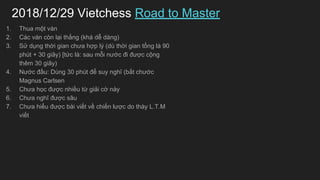 2018/12/29 Vietchess Road to Master
1. Thua m?t vn
2. Cc vn cn l?i th?ng (kh d? dng)
3. S? d?ng th?i gian ch?a h?p l? (d th?i gian t?ng l 90
pht + 30 gi?y) [t?c l: sau m?i n??c ?i ???c c?ng
thm 30 gi?y)
4. N??c ??u: Dng 30 pht ?? suy ngh? (b?t ch??c
Magnus Carlsen
5. Ch?a h?c ???c nhi?u t? gi?i c? ny
6. Ch?a ngh? ???c s?u
7. Ch?a hi?u ???c bi vi?t v? chi?n l??c do thy L.T.M
vi?t
 