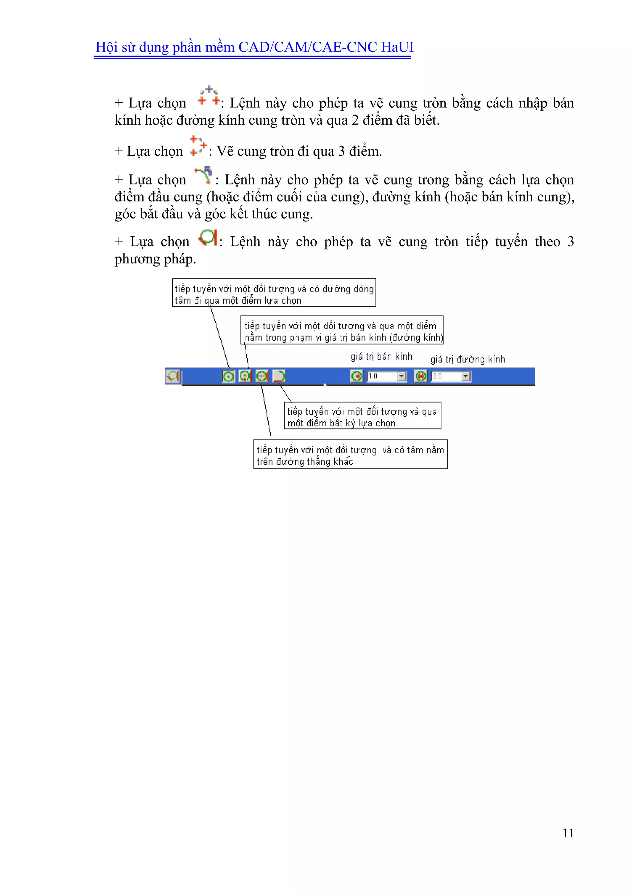 Hội sử dụng phần mềm CAD/CAM/CAE-CNC HaUI
11
+ Lựa chọn : Lệnh này cho phép ta vẽ cung tròn bằng cách nhập bán
kính hoặc đường kính cung tròn và qua 2 điểm đã biết.
+ Lựa chọn : Vẽ cung tròn đi qua 3 điểm.
+ Lựa chọn : Lệnh này cho phép ta vẽ cung trong bằng cách lựa chọn
điểm đầu cung (hoặc điểm cuối của cung), đường kính (hoặc bán kính cung),
góc bắt đầu và góc kết thúc cung.
+ Lựa chọn : Lệnh này cho phép ta vẽ cung tròn tiếp tuyến theo 3
phương pháp.
 