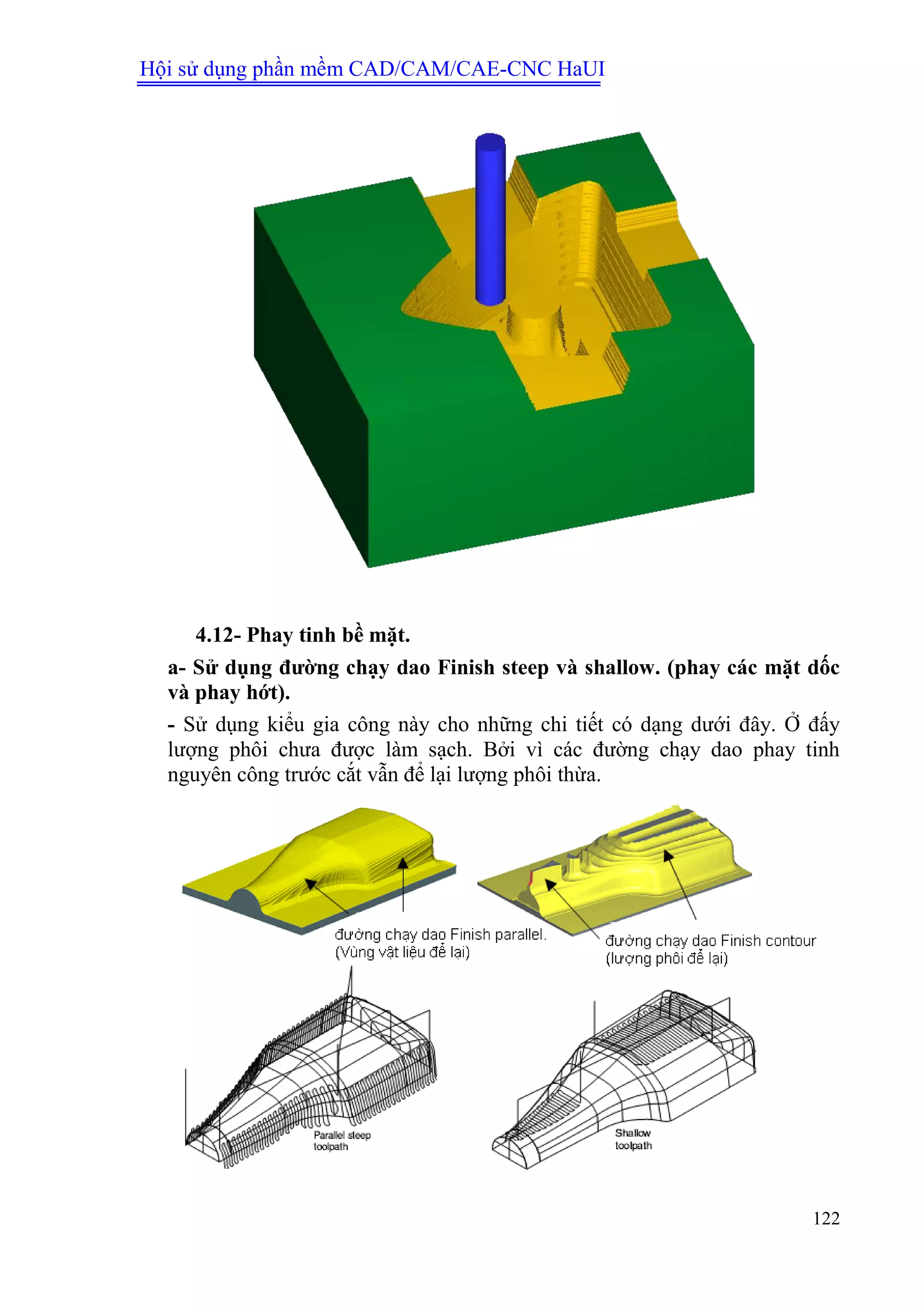 Hội sử dụng phần mềm CAD/CAM/CAE-CNC HaUI
122
4.12- Phay tinh bề mặt.
a- Sử dụng đƣờng chạy dao Finish steep và shallow. (phay các mặt dốc
và phay hớt).
- Sử dụng kiểu gia công này cho những chi tiết có dạng dưới đây. Ở đấy
lượng phôi chưa được làm sạch. Bởi vì các đường chạy dao phay tinh
nguyên công trước cắt vẫn để lại lượng phôi thừa.
 