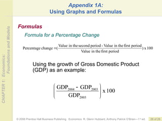 HOch01_instructor economica foundatn.ppt
