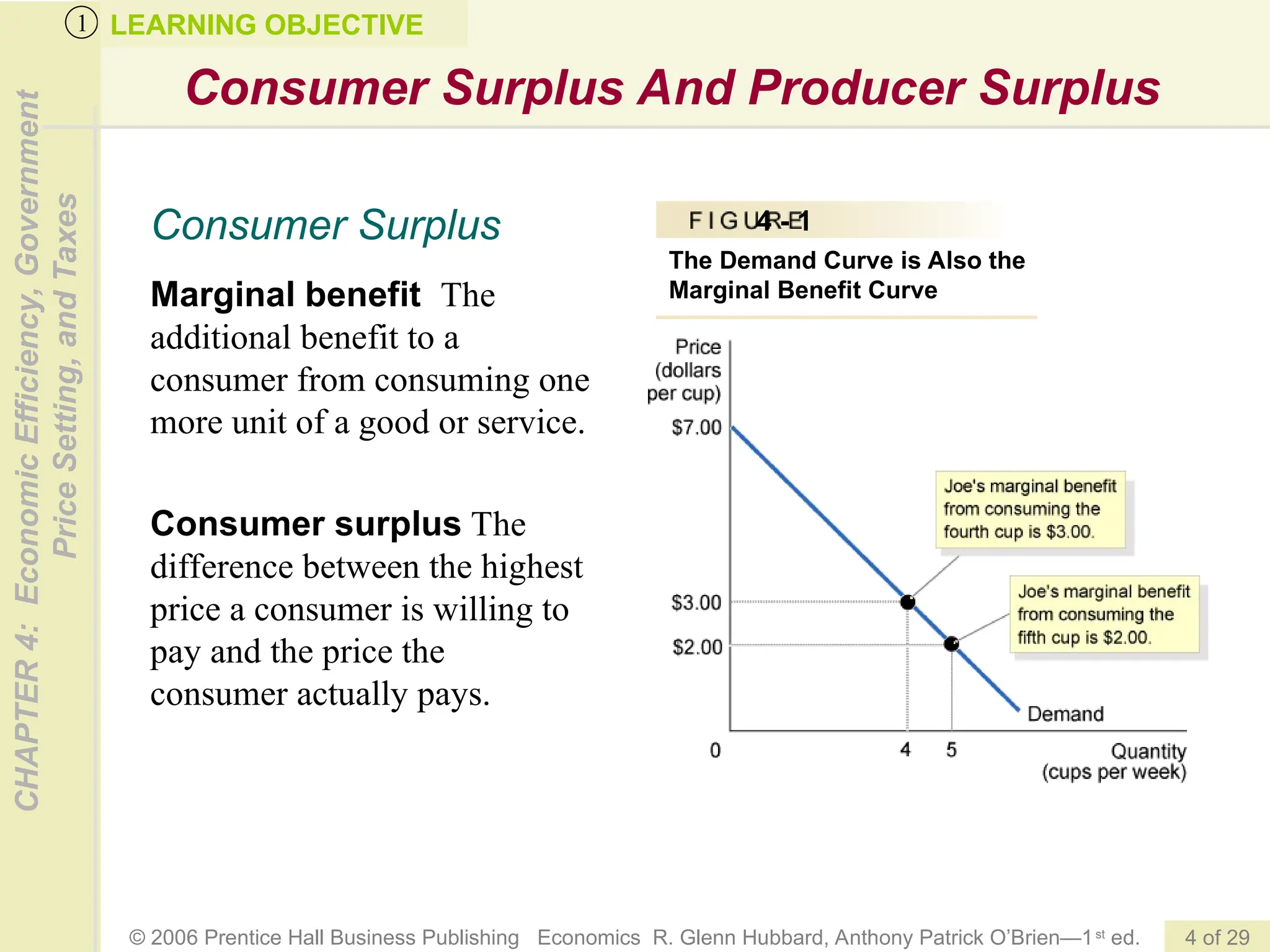4 of 29
© 2006 Prentice Hall Business Publishing Economics R. Glenn Hubbard, Anthony Patrick O’Brien—1st
ed.
CHAPTER
4:
Economic
Efficiency,
Government
Price
Setting,
and
Taxes
Consumer Surplus And Producer Surplus
Consumer Surplus
LEARNING OBJECTIVE
1
Marginal benefit The
additional benefit to a
consumer from consuming one
more unit of a good or service.
Consumer surplus The
difference between the highest
price a consumer is willing to
pay and the price the
consumer actually pays.
4 - 1
The Demand Curve is Also the
Marginal Benefit Curve
 