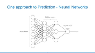 One approach to Prediction - Neural Networks
 
