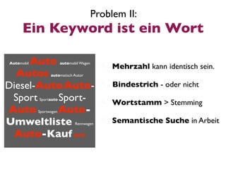 Problem II:
      Ein Keyword ist ein Wort

     Auto
Automobil                automobil Wagen
                                                Mehrzahl kann identisch sein.
  Autos           automatisch Autor


Diesel-Auto Auto-                               Bindestrich - oder nicht
 Sport    Sport-
            Sportauto
                                                Wortstamm > Stemming
Auto      Auto-
            Sportwagen


Umweltliste                     Rennwagen       Semantische Suche in Arbeit
 Auto-Kauf KFZ
 