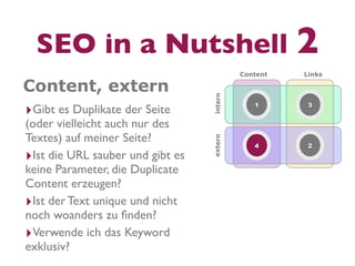 SEO in a Nutshell 2
                                           Content   Links

Content, extern




                                  intern
‣Gibt es Duplikate der Seite                  1       3


(oder vielleicht auch nur des
Textes) auf meiner Seite?




                                  extern
                                              4       2

‣Ist die URL sauber und gibt es
keine Parameter, die Duplicate
Content erzeugen?
‣Ist der Text unique und nicht
noch woanders zu ﬁnden?
‣Verwende ich das Keyword
exklusiv?
 