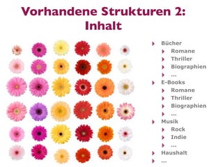 Vorhandene Strukturen 2:
        Inhalt
                   ‣   Bücher
                       ‣   Romane
                       ‣   Thriller
                       ‣   Biographien
                       ‣   ...
                   ‣   E-Books
                       ‣   Romane
                       ‣   Thriller
                       ‣   Biographien
                       ‣   ...
                   ‣   Musik
                       ‣   Rock
                       ‣   Indie
                       ‣   ...
                   ‣   Haushalt
                   ‣   ...
 