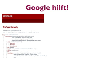 Google hilft!
 