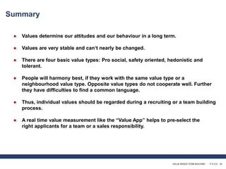 VALUE BASED TEAM BUILDING · P A G E 30
● Values determine our attitudes and our behaviour in a long term.
● Values are very stable and can‘t nearly be changed.
● There are four basic value types: Pro social, safety oriented, hedonistic and
tolerant.
● People will harmony best, if they work with the same value type or a
neighbourhood value type. Opposite value types do not cooperate well. Further
they have difficulties to find a common language.
● Thus, individual values should be regarded during a recruiting or a team building
process.
● A real time value measurement like the “Value App” helps to pre-select the
right applicants for a team or a sales responsibility.
Summary
 