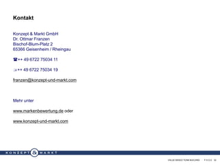 VALUE BASED TEAM BUILDING · P A G E 32
Kontakt
Konzept & Markt GmbH
Dr. Ottmar Franzen
Bischof-Blum-Platz 2
65366 Geisenheim / Rheingau
++ 49 6722 75034 11
++ 49 6722 75034 19
franzen@konzept-und-markt.com
Mehr unter
www.markenbewertung.de oder
www.konzept-und-markt.com
 
