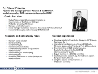 VALUE BASED TEAM BUILDING · P A G E 6
Dr. Ottmar Franzen
Founder and managing director Konzept & Markt GmbH
market researcher BVM, management consultant BDU
Curriculum vitae
Practical experiencesResearch- and consultancy focus
● Study of economics and business administration at
the universities of Bielefeld and Göttingen
● PhD at the University of Göttingen
● Manager, Link-Institut Luzern
● Senior manager Customized Consumer Research at ACNielsen, Frankfurt
● Founder and managing partner Konzept & Markt GmbH
● Monetary brand valuation
● Brand controlling
● Customer analysis
● International market studies
● Combination of qualitative and quantitative
market research
● Statistical analyses and modelling
● Drivers analyses
● Numerous publications on brand valuation and
market research
● Monetary valuation of brands like Blaupunkt, ISPO Sports,
Sparkasse, Sat 1,
● International brand studies, e.g. Recaro Child Seats,
Silhouette glasses, city of Hamburg, Peek & Cloppenburg
● Brand controlling for B2B target groups, e.g.
Deutsche Gesellschaft für Qualität DGQ
(German society for quality)
● Deputy chairman in a DIN-ISO committee
● Qualitative market research, e.g. for the brands Alpecin,
Bergader, Dextro, Chivers
● Long-time lecturer at the universities of
Wiesbaden and Mainz
 