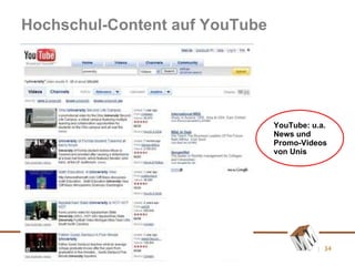 Hochschul-Content auf YouTube YouTube: u.a. News und Promo-Videos von Unis 