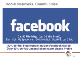 Social Networks, Communities Ca. 50 Mio Mitgl. (ca. 30 Mio Stud.),  Zum Vgl.: MySpace: ca. 150 Mio Mitgl., StudiVZ: ca. 2 ...