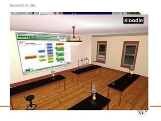 Second Life (SL) sloodle 
