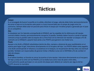 Tácticas
Ataque
Es el encargado de buscar la pastilla en la salida y distribuir el juego, además debe tratar permanentemente
de cortar el tejo en la circulación ante pases o cruces transversales por el campo de juego entre los
contrarios. Siempre debe estar en posición para iniciar el ataque por iniciativa propia o generado por el pase
de un compañero.
Alas
Se desplazan por los laterales acompañando al ATAQUE, por las espaldas de los defensores del equipo
contrario deben intentar permanentemente recuperar la pastilla. también deben hacerlo cuando el equipo
contrario arroja la pastilla sobre la esquina de su línea final con la intención de retardar un ataque a fin de
centrarlo con el ATAQUE o pasarlo hacia atrás a los PIVOTS para generar una media luna.
Pívots
Apoyan a los ALAS y ATAQUE colocándose detrás de ellos, siempre a distancia de pase auxiliándolos en el
avance para lograr el gol, intervienen directamente en el recupero del tejo. Los PIVOTS deben estar pagados
a los ALAS constituyendo el refuerzo y la asistencia en el ataque y la recuperación del tejo ante una eventual
perdida. También son responsables de generar Cintas o Medias Lunas con el DEFENSA a fin de cambiar el
lado del ataque.
Defensa
Es el ultimo hombre, su función es cerrar las puertas al otro equipo. Interviene directamente en el recupero
del tejo y actúa en la cinta con los PIVOTS y en la media luna como nexo de pases entre ellos,
eventualmente puede participar en una acción de ataque pero deberá ser cubierto por alguno de los
PIVOTS durante la maniobra.

                                                                                                        iNicio
 