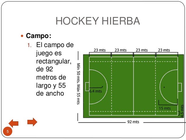Hockey