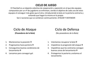 CICLO DE JUEGO
El Floorball es un deporte colectivo de cooperación y oposición en el que dos equipos
compuestos por un nº de jugadores se enfrentan, siendo el objetivo de cada uno de estos
equipos el conseguir más goles que el otro, introduciendo la bola en la portería contraria y
evitando que hagan lo mismo en la propia.
Son 2 acciones que se combinan continuamente: ATACAR Y DEFENDER
Ciclo de Ataque
(Poseedores de la Bola)
1. Mantenemos la posesión
2. Progresamos hacia portería
3. Conseguimos buenas condiciones de
lanzamiento
4. Lanzamos para conseguir gol.
Ciclo de Defensa
(No poseedores de la Bola)
1. Intentamos recuperar la bola
2. Impedimos la progresión del ataque
3. Impedimos que los contrarios consigan
buenas zonas de lanzamiento
4. Protegemos la portería y evitamos el
lanzamiento.
 