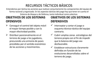 RECURSOS TÁCTICOS BÁSICOS
Entendemos por táctica las acciones que realizan conjuntamente los componentes del equipo de
forma racional y organizada. En los aspectos tácticos del juego hay que tener en cuenta el
Sistema de Ataque y de Defensa, tanto individual como colectivo.
OBJETIVOS DE LOS SISTEMAS
OFENSIVOS
 Conseguir el control del objeto móvil
el mayor tiempo posible y con la
mayor efectividad posible.
 Distribuir posicionalmente en el
terreno de juego a los jugadores,
procurando una armonía de pases
presididos por el sentido económico
de las acciones y movimientos.
OBJETIVOS DE LOS SISTEMAS
DEFENSIVOS
 Interceptar y cortar el juego o
esquema técnico-táctico del equipo
contrario.
 Cubrir amplias zonas estratégicas del
terreno propio con el fin de impedir
que la balanza del juego sea
desfavorable.
 Establecer estructuras claramente
definidas en función de las
evoluciones desarrolladas sobre el
terreno de juego.
 