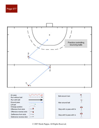 Field Hockey patterns of play 11