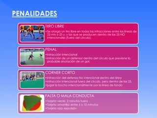 PENALIDADES
TIIRO LIBRE
•Se otorga un tiro libre en todas las infracciones entre las líneas de
23 mts o 25 y, y las que se producen dentro de las 25 NO
intencionales (fuera del círculo).
PENAL
•Infracción intencional
•Infracción de un defensor dentro del círculo que previene la
probable anotación de un gol.
CORNER CORTO
•Infracción del defensa No intencional dentro del área
•infracción intencional fuera del círculo, pero dentro de las 25.
•jugar la bocha intencionalmente por la línea de fondo
FALTA O MALA CONDUCTA
•Tarjeta verde: 2 minutos fuera
•Tarjeta amarrilla: entre 5 o 10 minutos
•Tarjeta roja: expulsión
 