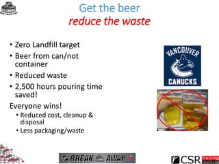 Get the beer
reduce the waste
• Zero Landfill target
• Beer from can/not
container
• Reduced waste
• 2,500 hours pouring t...