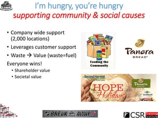 I’m hungry, you’re hungry
supporting community & social causes
• Company wide support
(2,000 locations)
• Leverages custom...