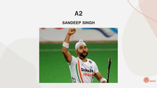 A2
SANDEEP SINGH
 