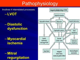 Pathophysiology
Involves 4 interrelated processes:

– LVOT
– Diastolic
dysfunction
– Myocardial
ischemia
– Mitral
regurgitation

 