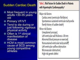 Sudden Cardiac Death
 Most frequent in young






adults <30-35 years
old
Primary VF/VT
Tend to die during or
just following vigorous
physical activity
Often is 1st clinical
manifestation of
disease
HCM is most common
cause of SCD among
young competitive
athletes

J Am Coll Cardiol. 2003;42(9):1693.

 