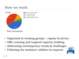 How we work
 Organised in working groups – regular & ad hoc
 Offer training and targeted capacity building
 Addressing ...