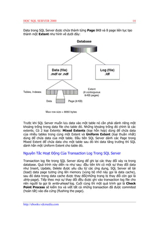 Sql Uniform Hoc sql server 2000 | PDF