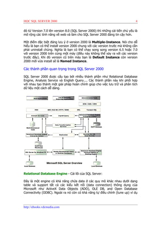 Hoc sql server 2000 | PDF