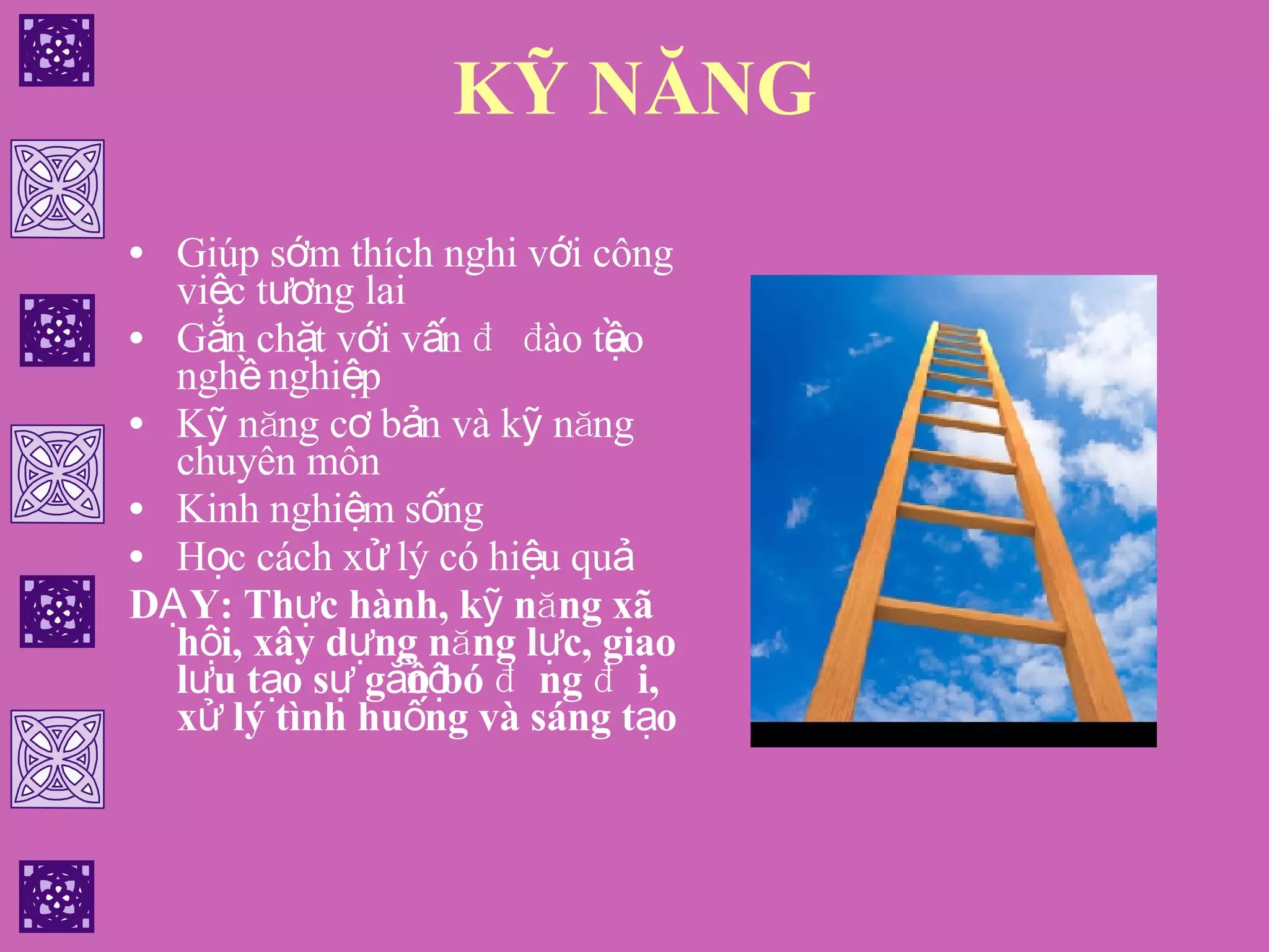 KỸ NĂNG Giúp sớm thích nghi với công việc tương lai Gắn chặt với vấn đề đào tạo nghề nghiệp Kỹ năng cơ bản và kỹ năng chuyên môn Kinh nghiệm sống Học cách xử lý có hiệu quả DẠY: Thực hành, kỹ năng xã hội, xây dựng năng lực, giao lưu tạo sự gắn bó đồng đội, xử lý tình huống và sáng tạo 