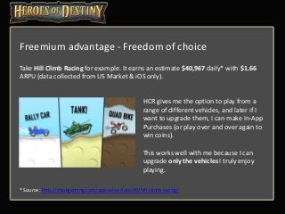Take Hill Climb Racing for example. It earns an estimate $40,967 daily* with $1.66
ARPU (data collected from US Market & iOS only).
* Source: http://thinkgaming.com/app-sales-data/49/hill-climb-racing/
Freemium advantage - Freedom of choice
HCR gives me the option to play from a
range of different vehicles, and later if I
want to upgrade them, I can make In-App
Purchases (or play over and over again to
win coins).
This works well with me because I can
upgrade only the vehicles I truly enjoy
playing.
 