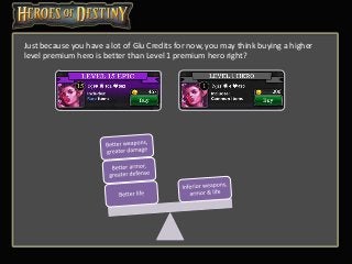 Just because you have a lot of Glu Credits for now, you may think buying a higher
level premium hero is better than Level 1 premium hero right?
 