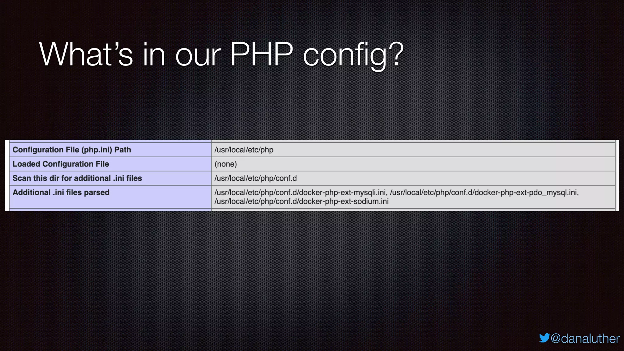@danaluther
What’s in our PHP conﬁg?
 