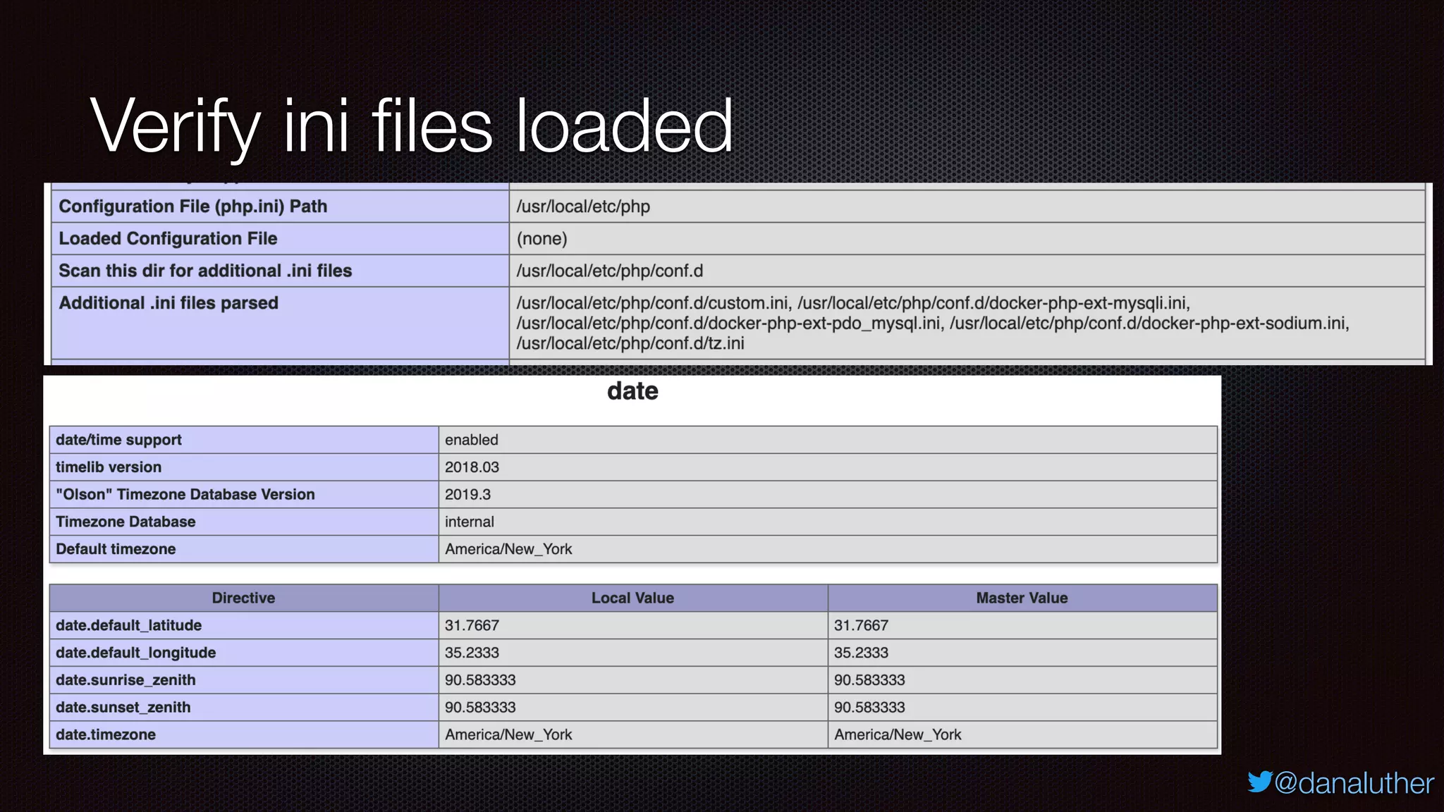 @danaluther
Verify ini ﬁles loaded
 
