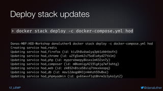 @danaluther
Deploy stack updates
> docker stack deploy -c docker-compose.yml hod
12_LEMP
 