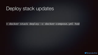 @danaluther
Deploy stack updates
> docker stack deploy -c docker-compose.yml hod
 