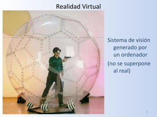 Realidad Virtual Sistema de visión generado por un ordenador (no se superpone al real) 