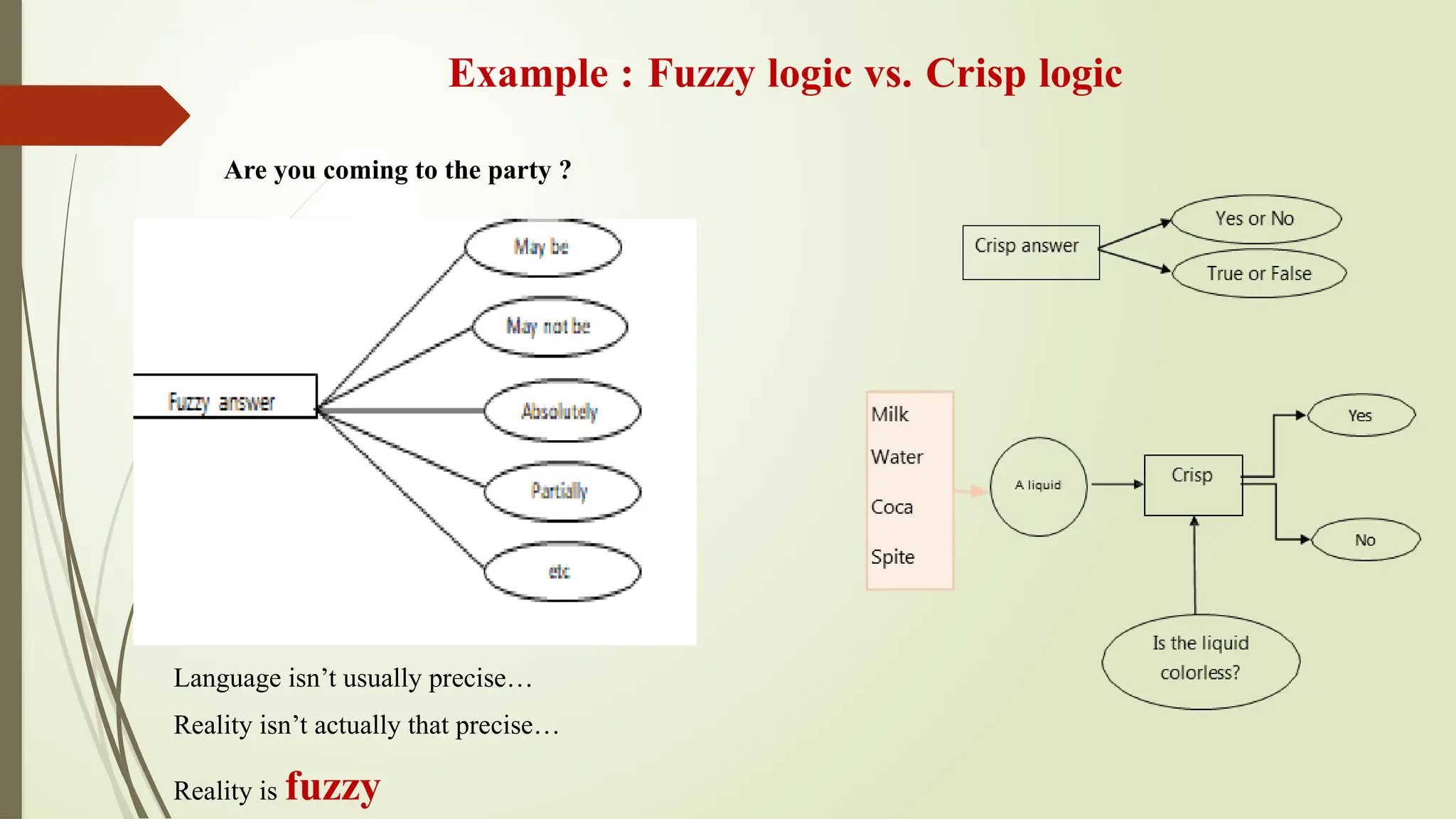 Example : Fuzzy logic vs. Crisp logic
Are you coming to the party ?
Reality is fuzzy
Language isn’t usually precise…
Reality isn’t actually that precise…
 