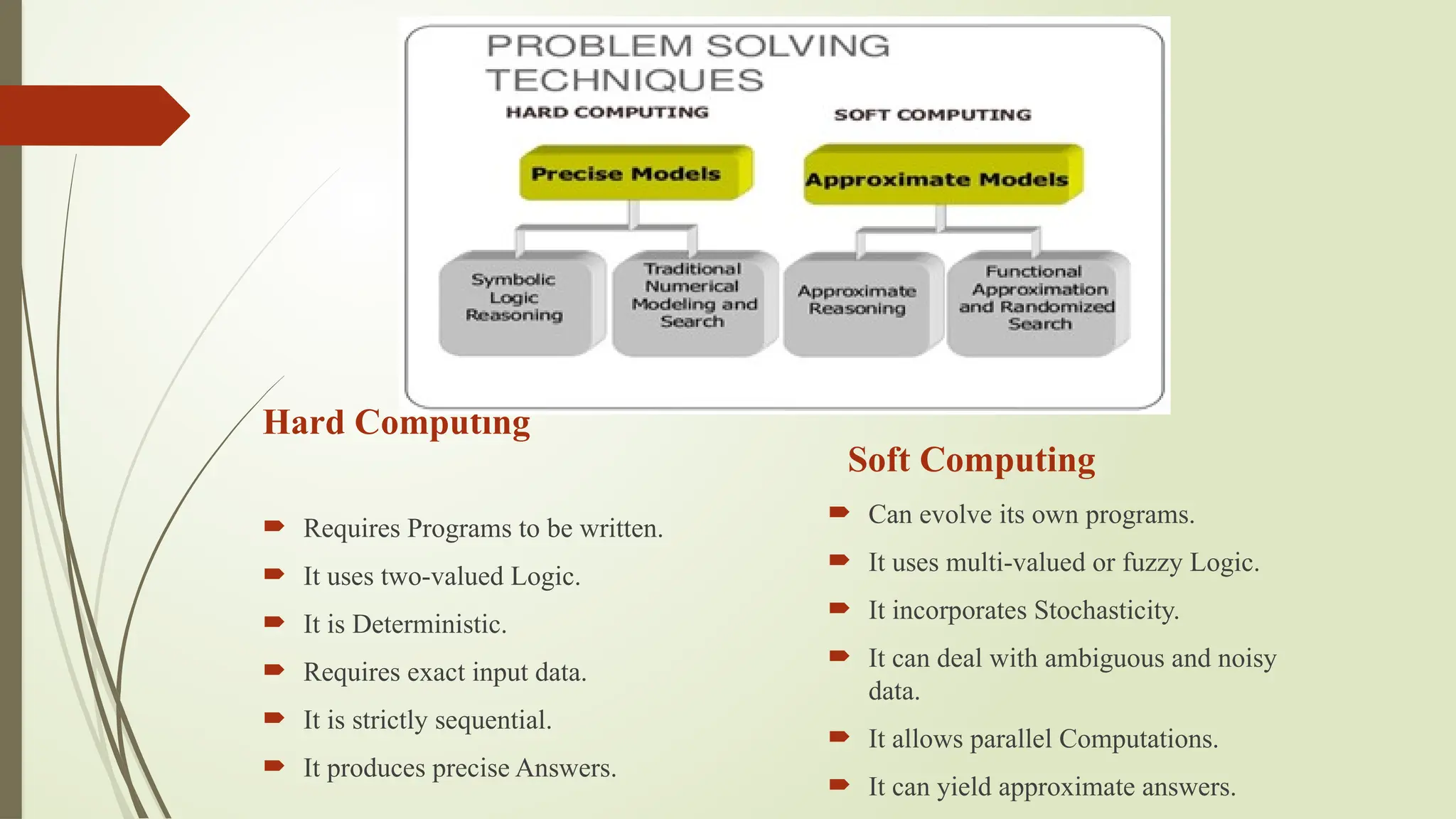 Hard Computing
 Requires Programs to be written.
 It uses two-valued Logic.
 It is Deterministic.
 Requires exact input data.
 It is strictly sequential.
 It produces precise Answers.
Soft Computing
 Can evolve its own programs.
 It uses multi-valued or fuzzy Logic.
 It incorporates Stochasticity.
 It can deal with ambiguous and noisy
data.
 It allows parallel Computations.
 It can yield approximate answers.
 